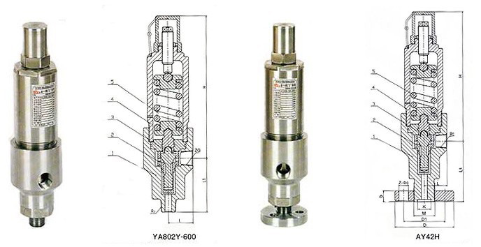AY42H YA802Y-600安全益流閥外形尺寸圖